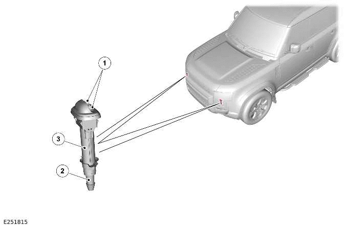 Wipers and Washers